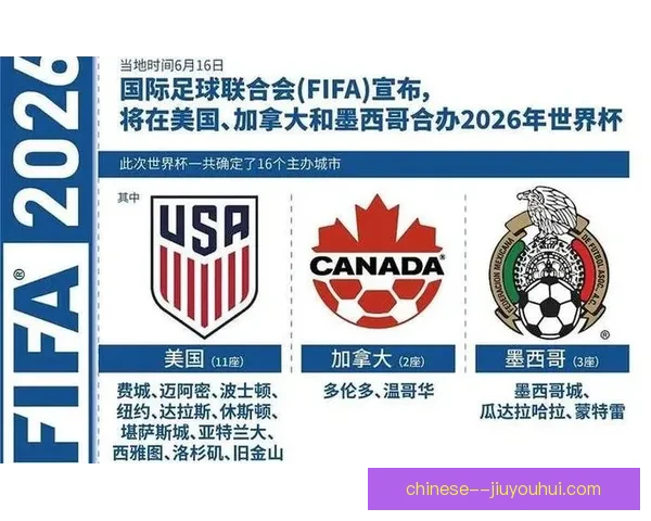 2026世界杯将在北美设立多个大型纪念品中心 吸引全球球迷参与