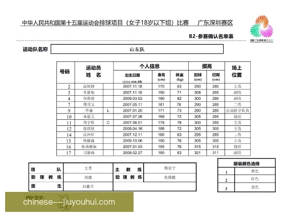 欧洲女足联赛药检通知，流程透明执行效率受关注